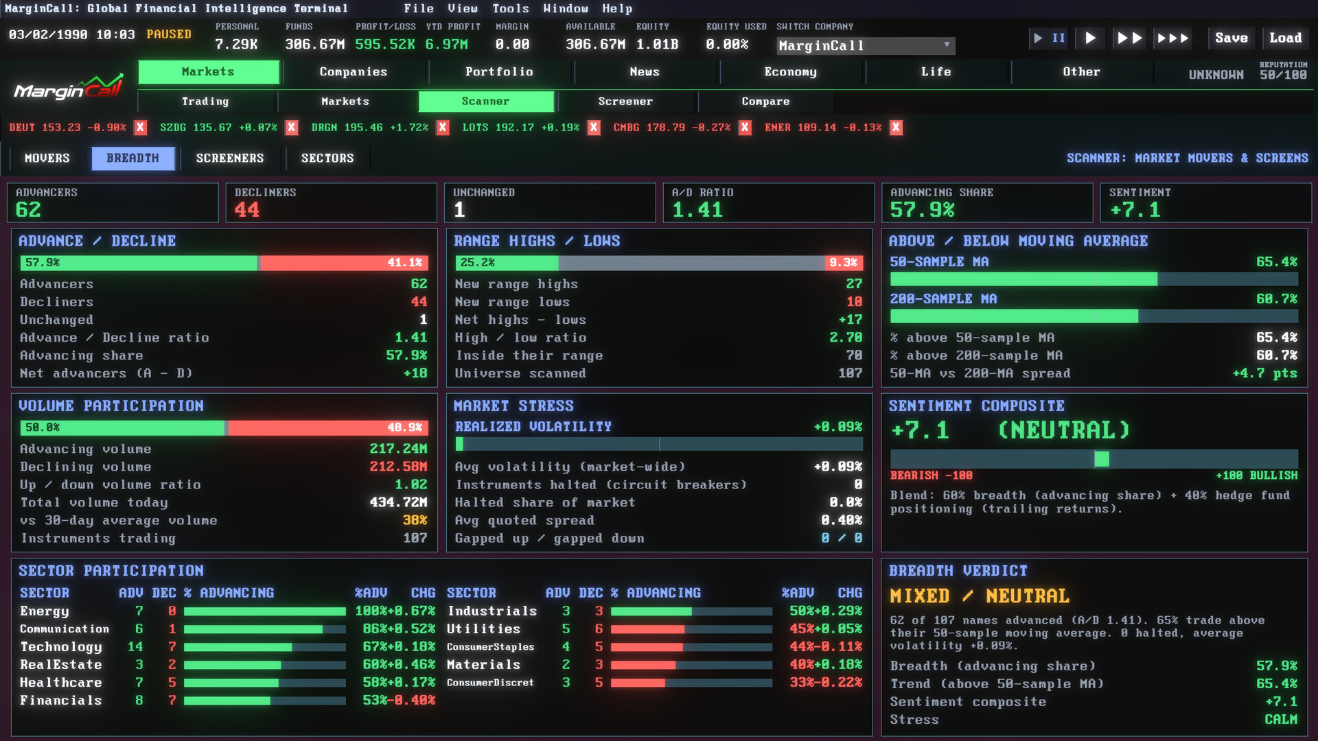 MarginCall gameplay screenshot 3