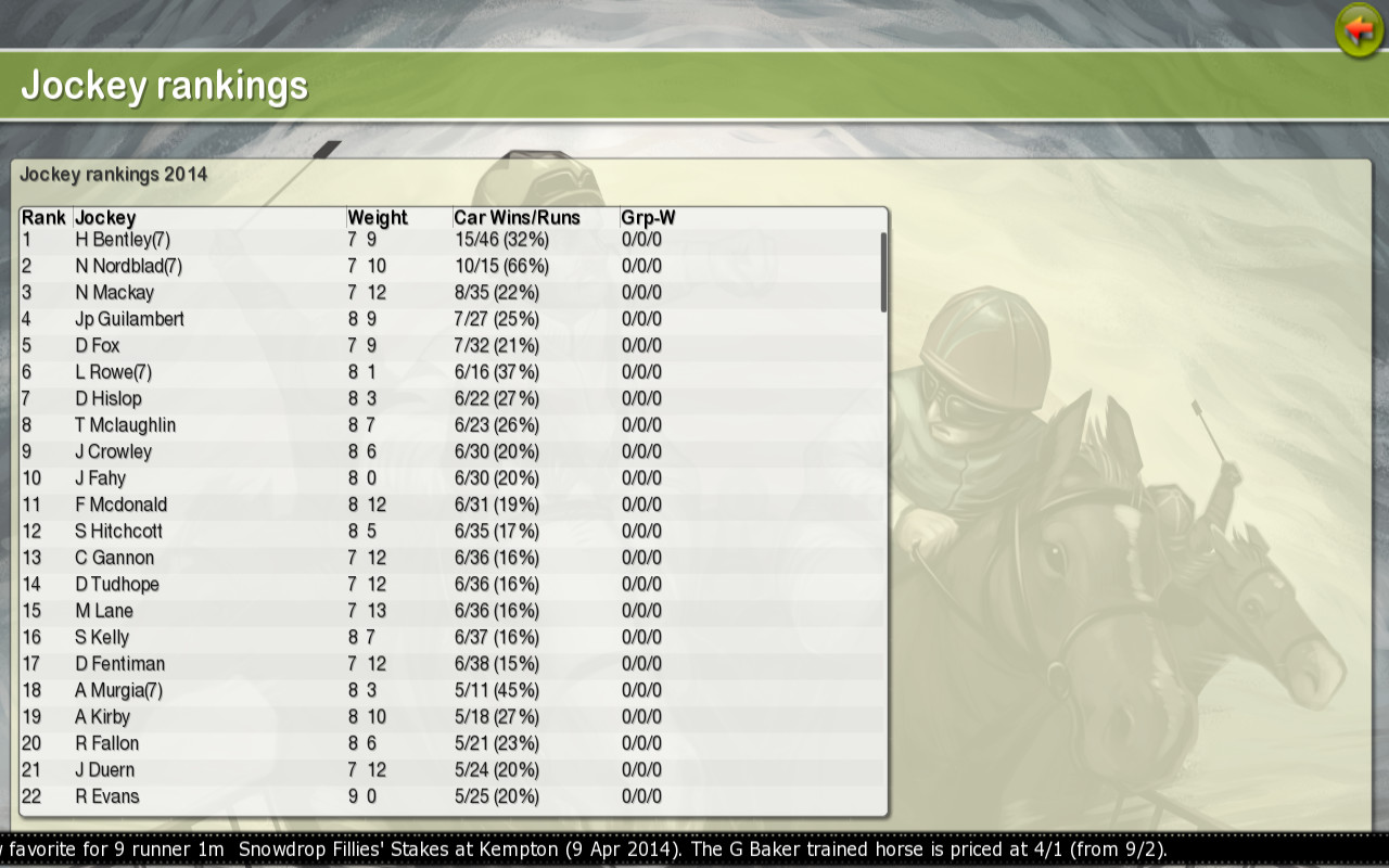 Jockey Rush screenshot 12