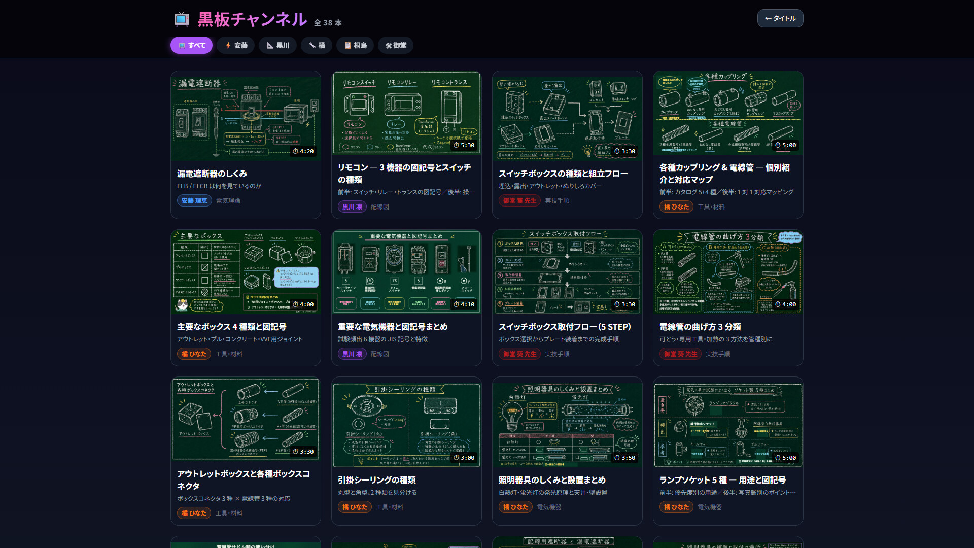 『電工らぶ』黒板チャンネル全38本の一覧画面