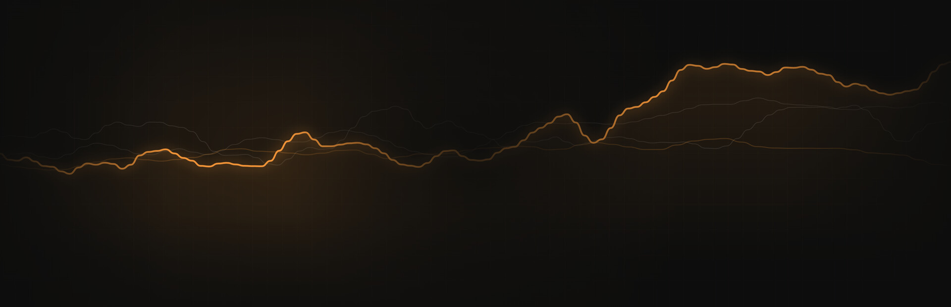Volatility