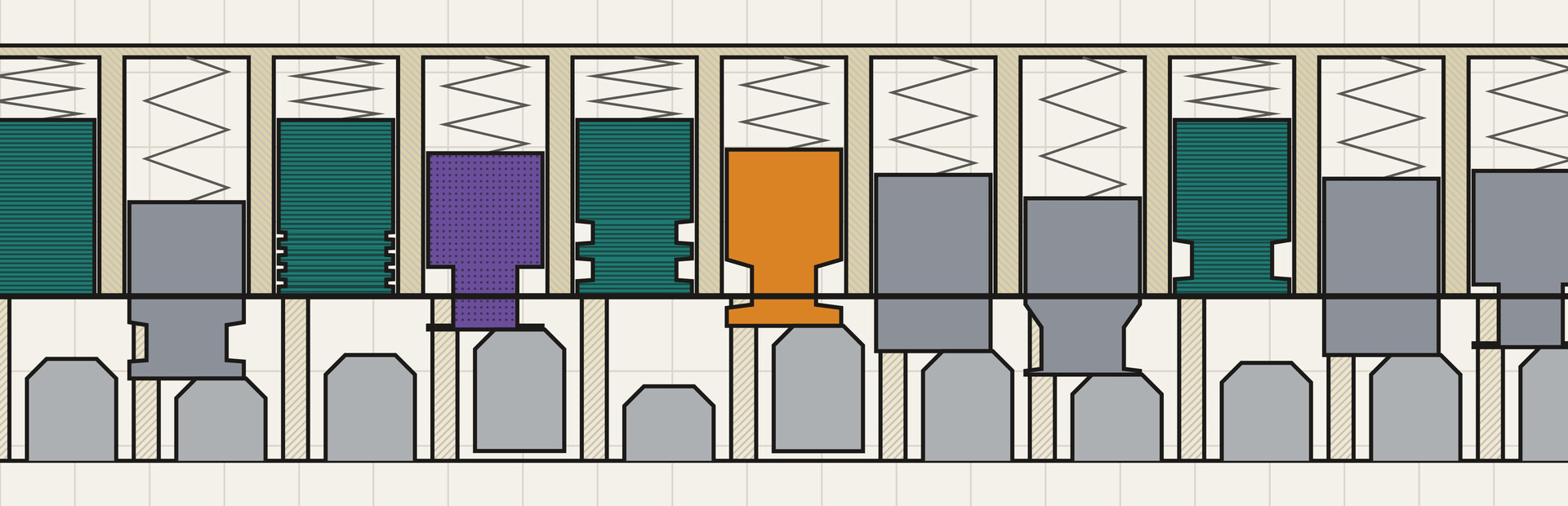 Shear line