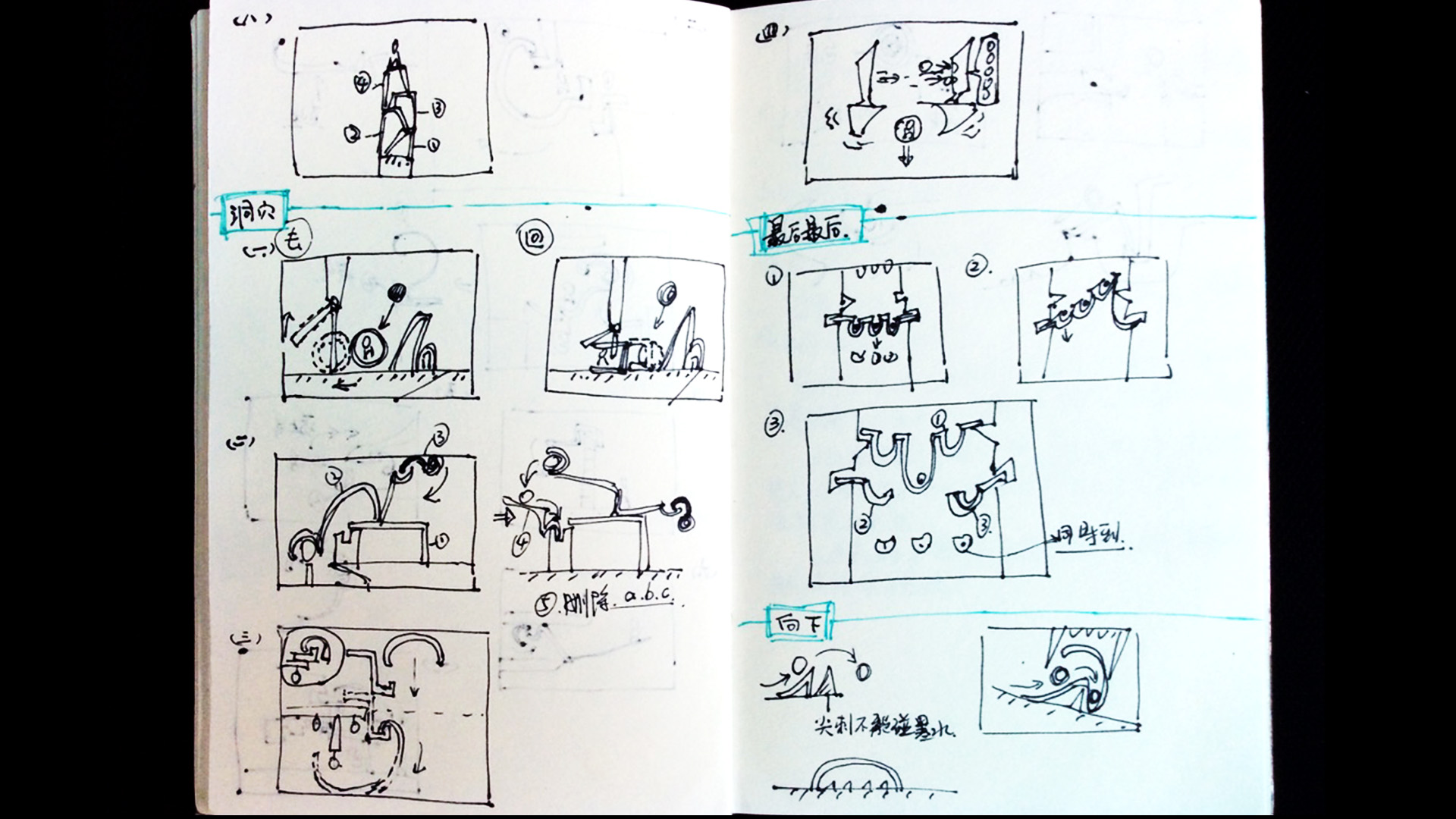 Sumeru_ArtBook screenshot 4