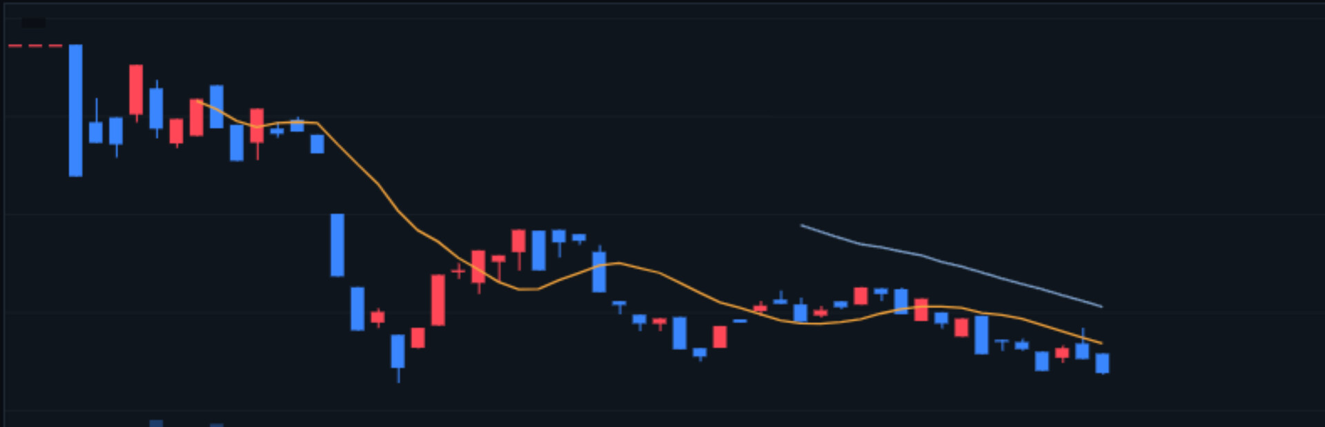 ANT SIMULATOR: stock market game