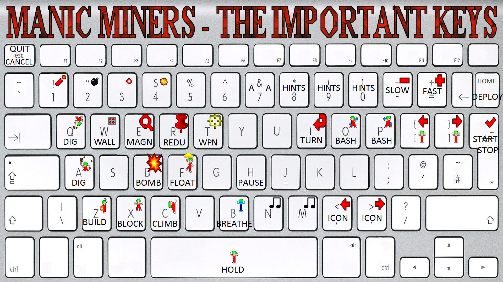 MANIC MINERS screenshot 20