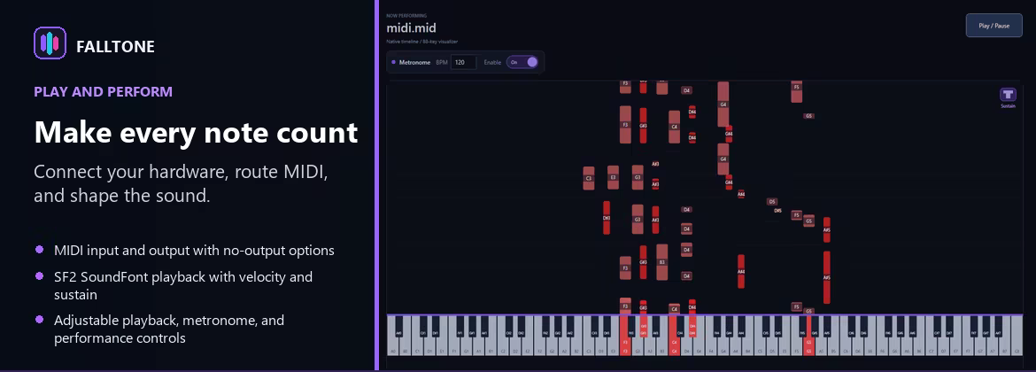 Falltone MIDI performance view with metronome, sustain, SoundFont playback, and active piano keys.