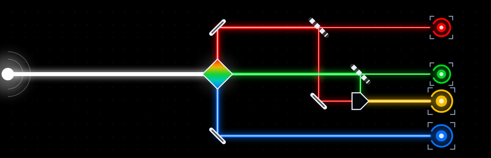 Prism Factory Demo