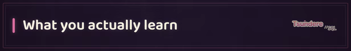 What you actually learn