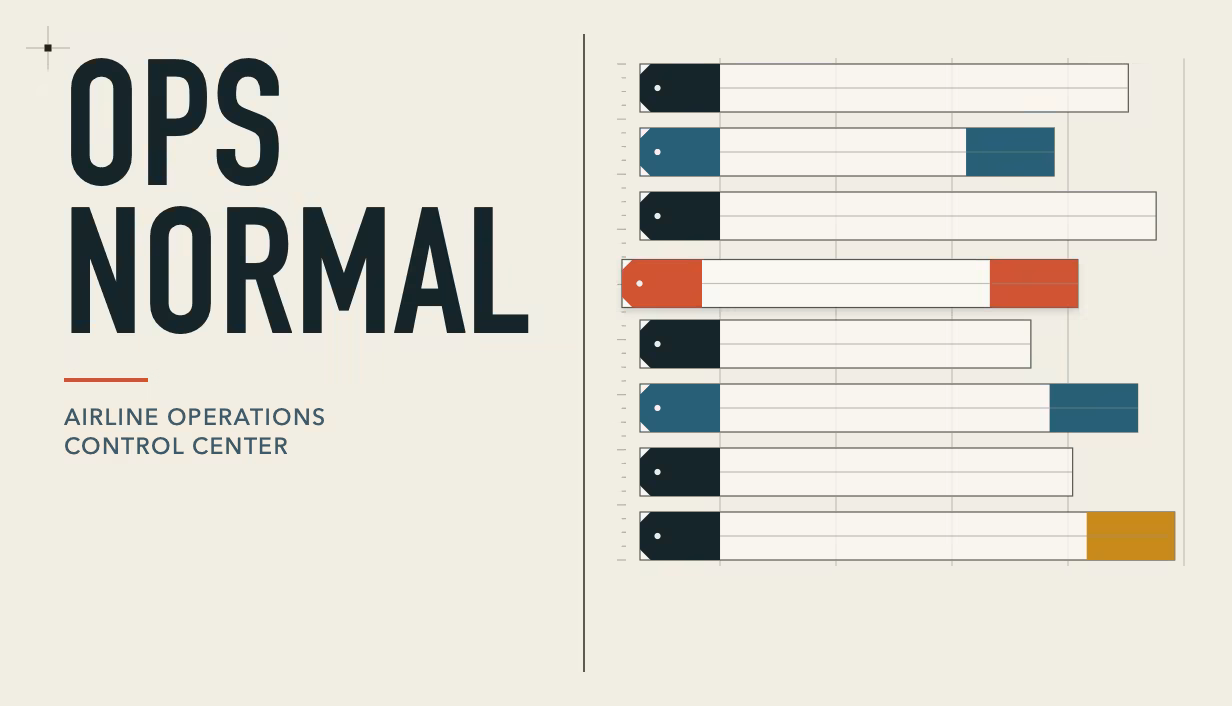 Ops Normal logo beside an abstract airline operations timeline with disrupted assignments highlighted in red and amber.