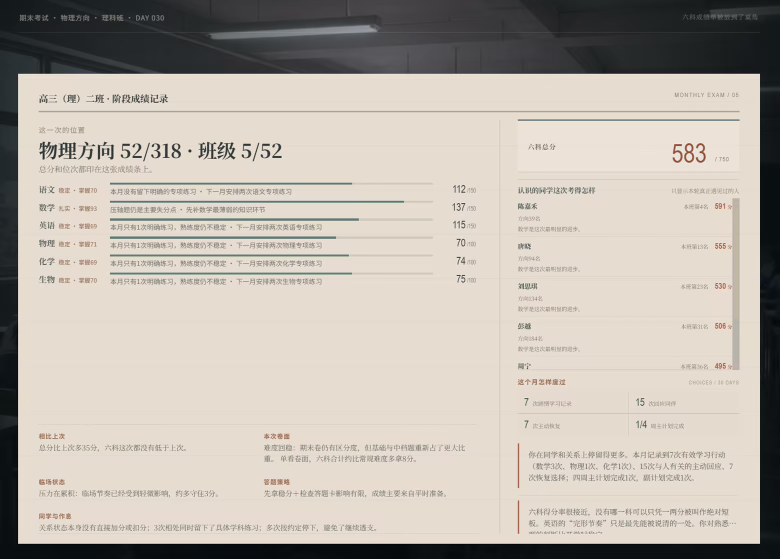 高三最后300天|Build.25527874|官方中文|容量1.1G插图10跳跳游戏网 高三最后300天|Build.25527874|官方中文|容量1.1G插图10跳跳游戏网