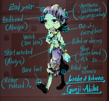 Kokurase screenshot 10
