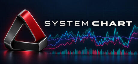SystemChart