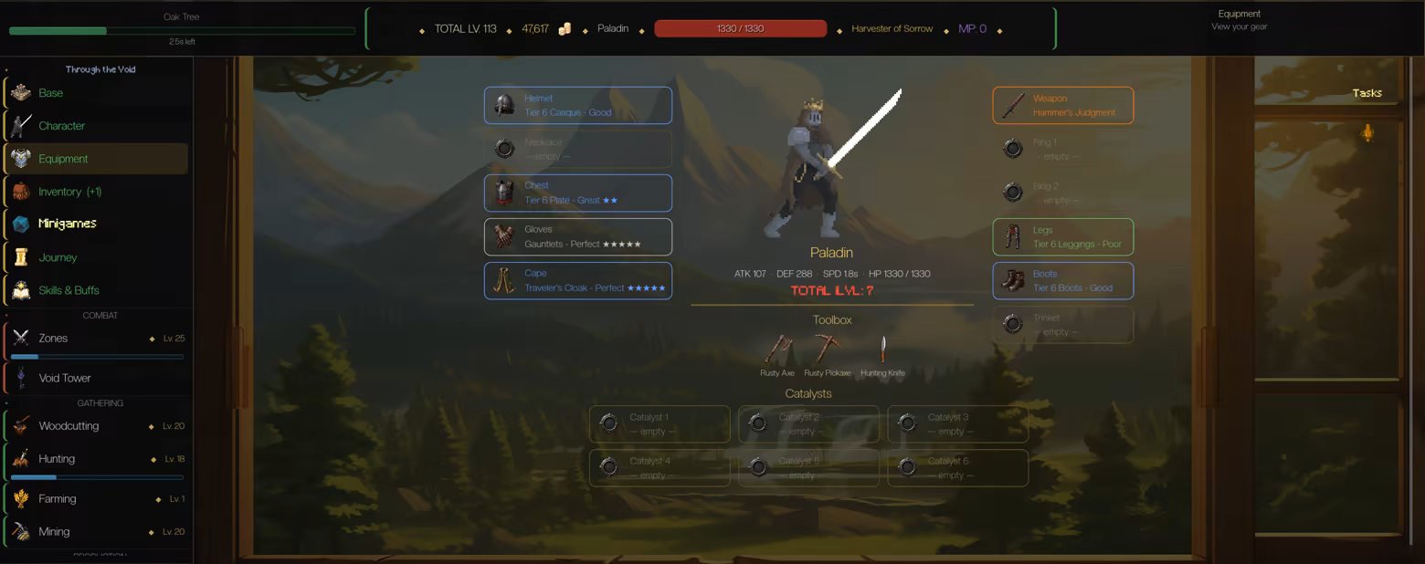 Character Equipment