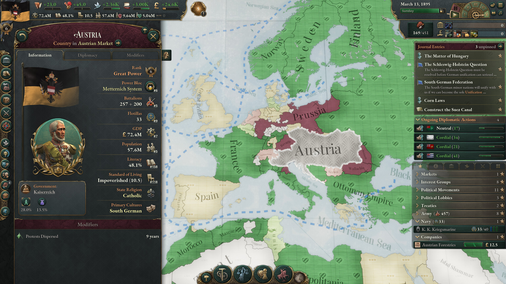 Victoria 3 on Steam