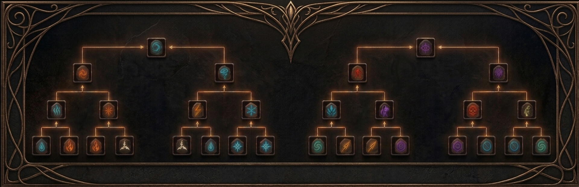 Runic Conflux