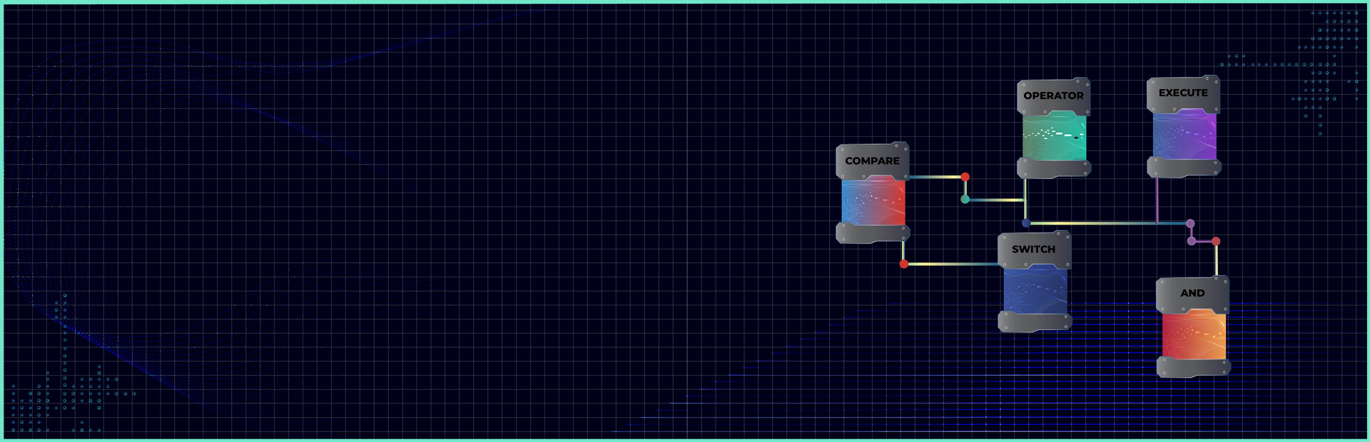 Quantum Arbitrage