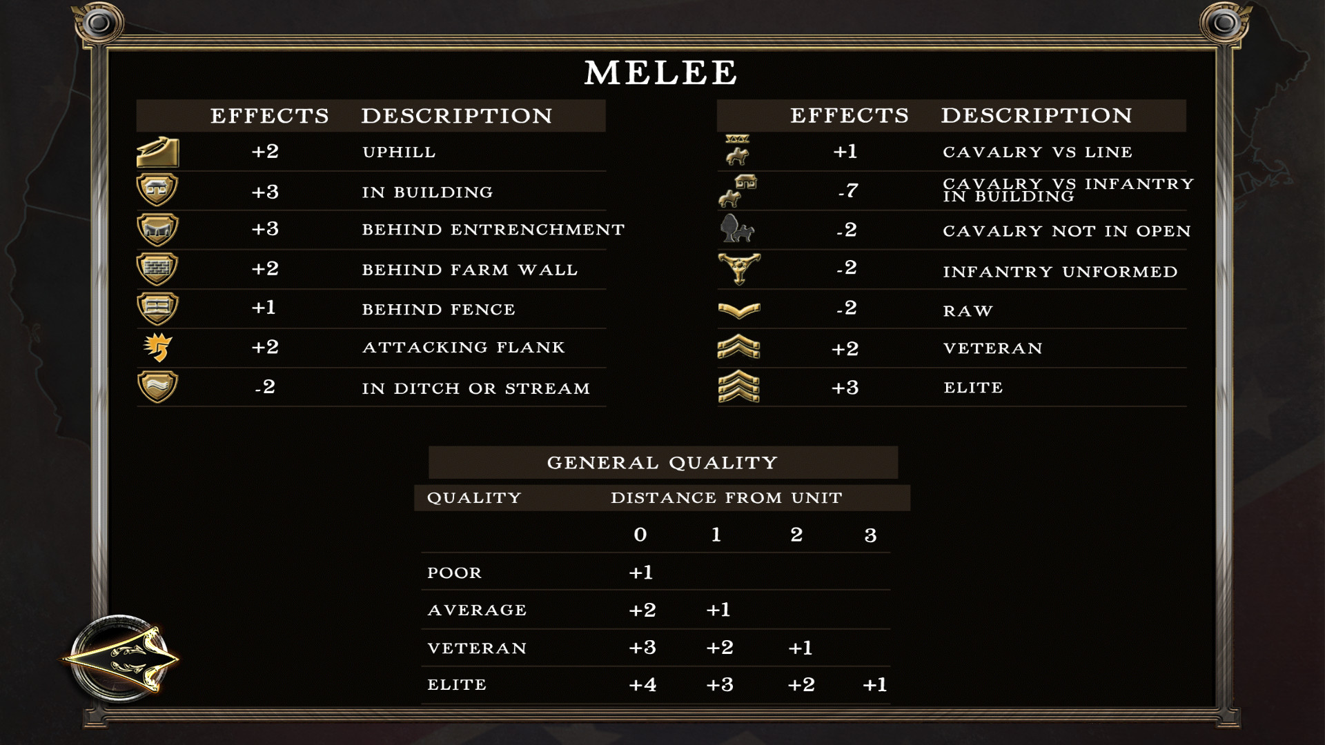 Civil War: 1862 screenshot 3