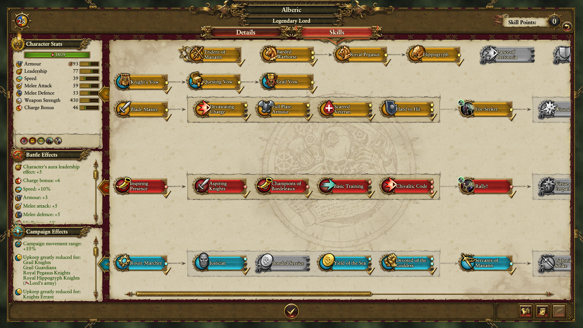 Total War: WARHAMMER - Bretonnia screenshot 12