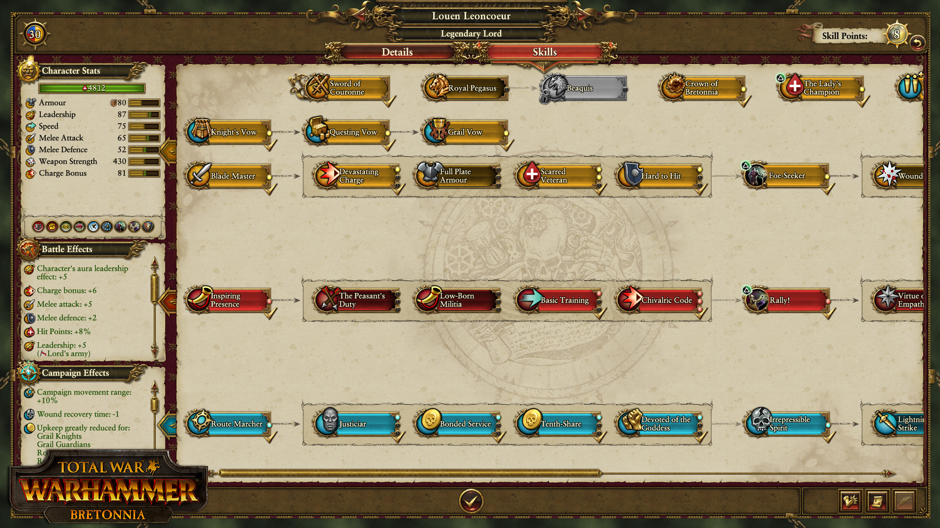 Total War: WARHAMMER - Bretonnia screenshot 16