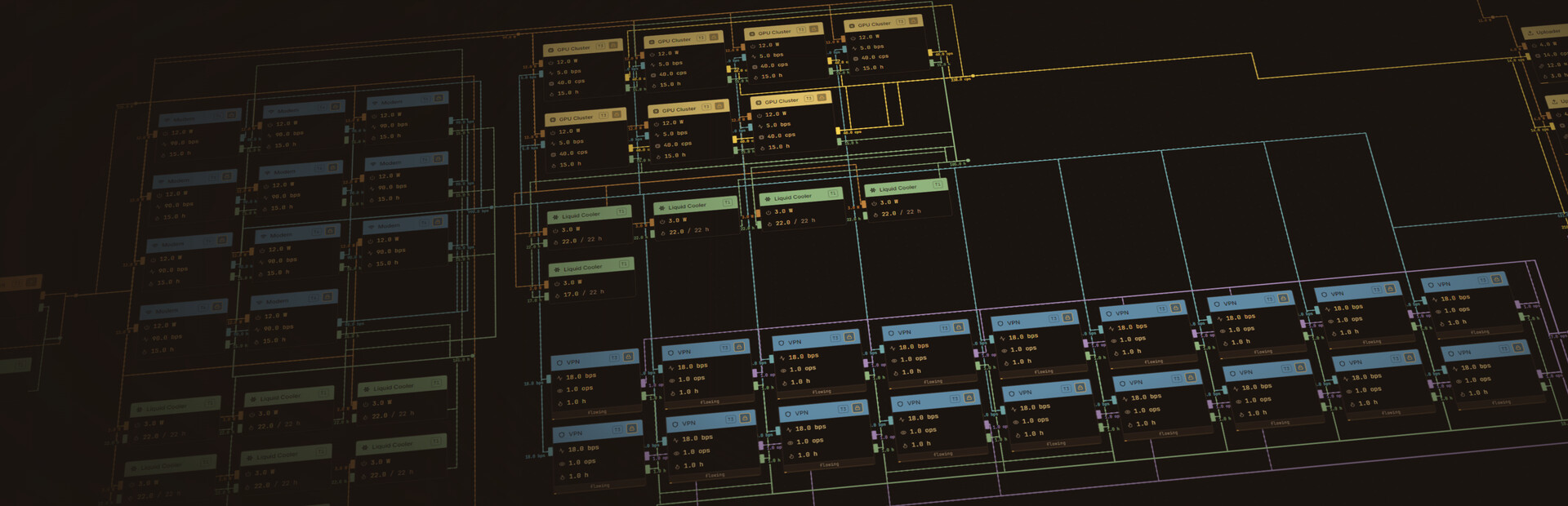 Nodes