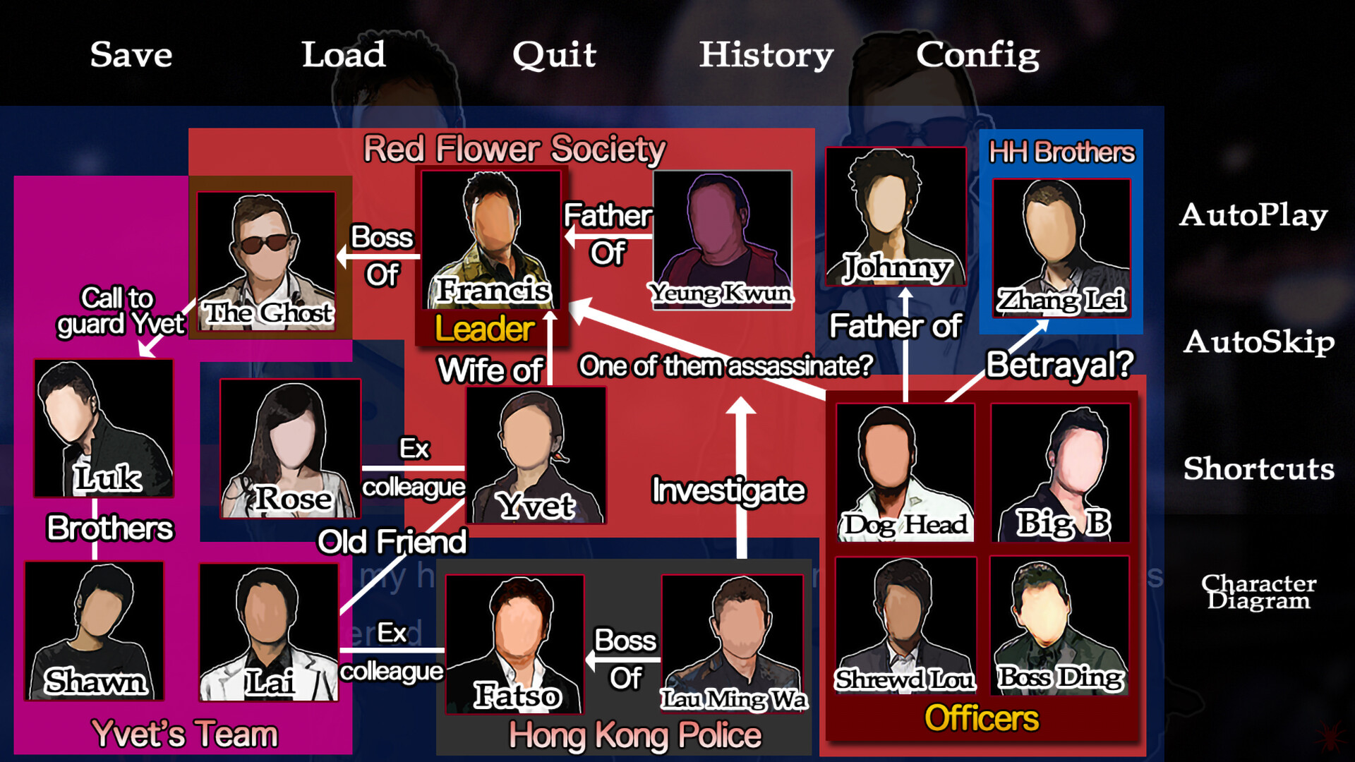 Red Spider: Vengeance screenshot 3