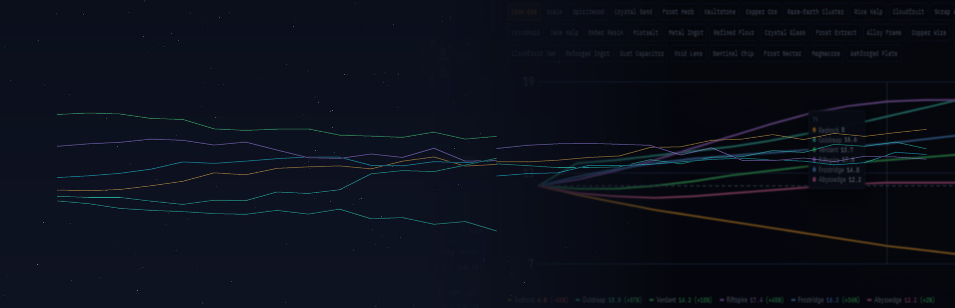 Star Trader