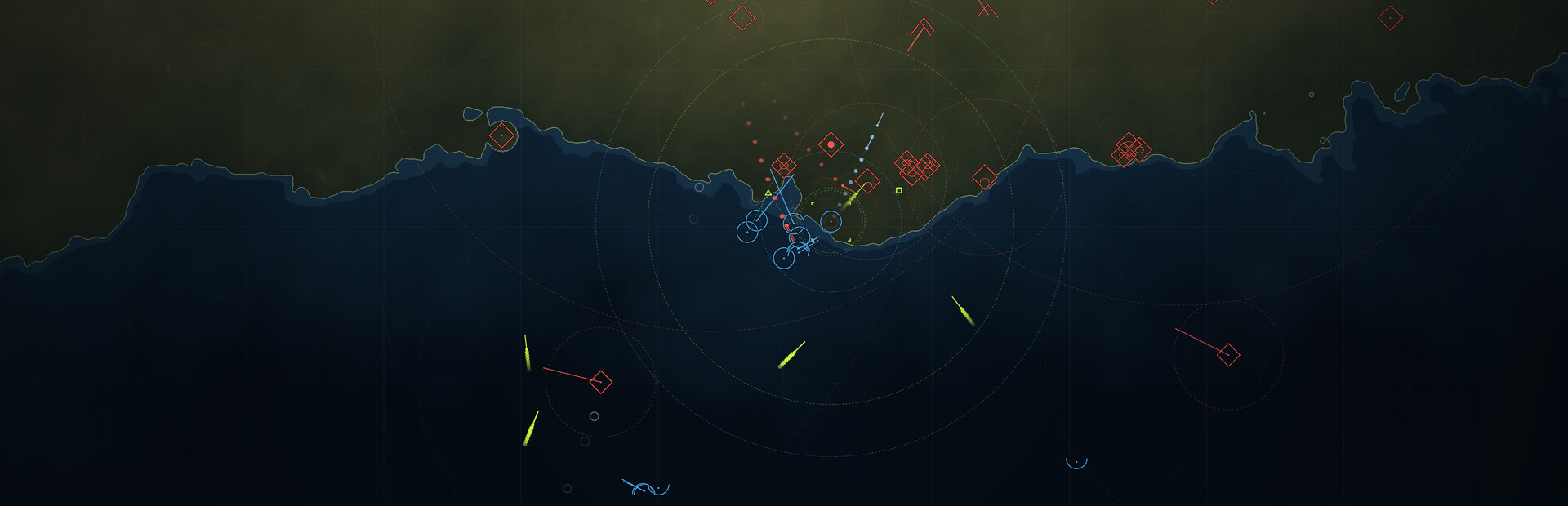 Threat Axis