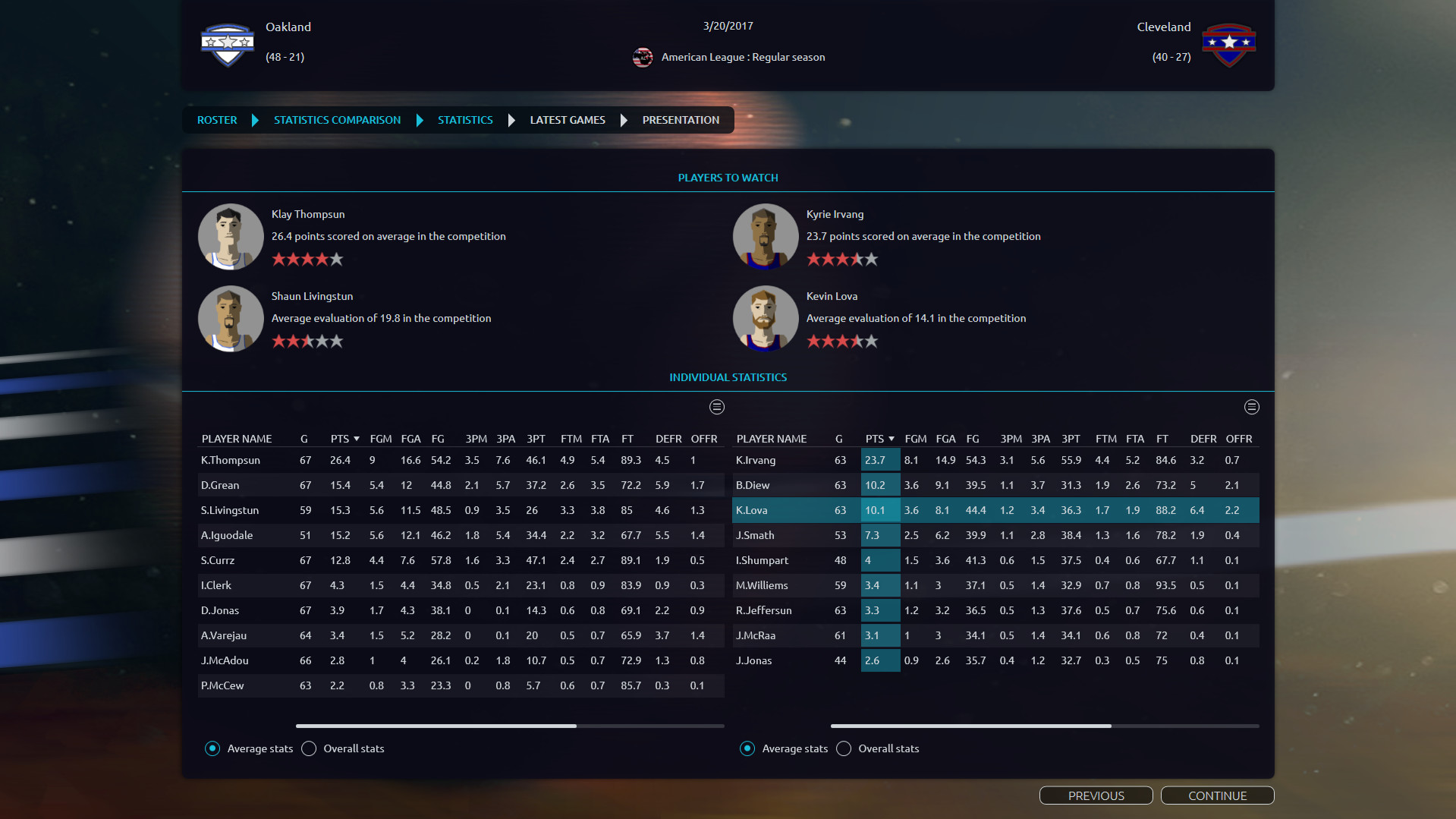 Pro Basketball Manager 2017 screenshot 10