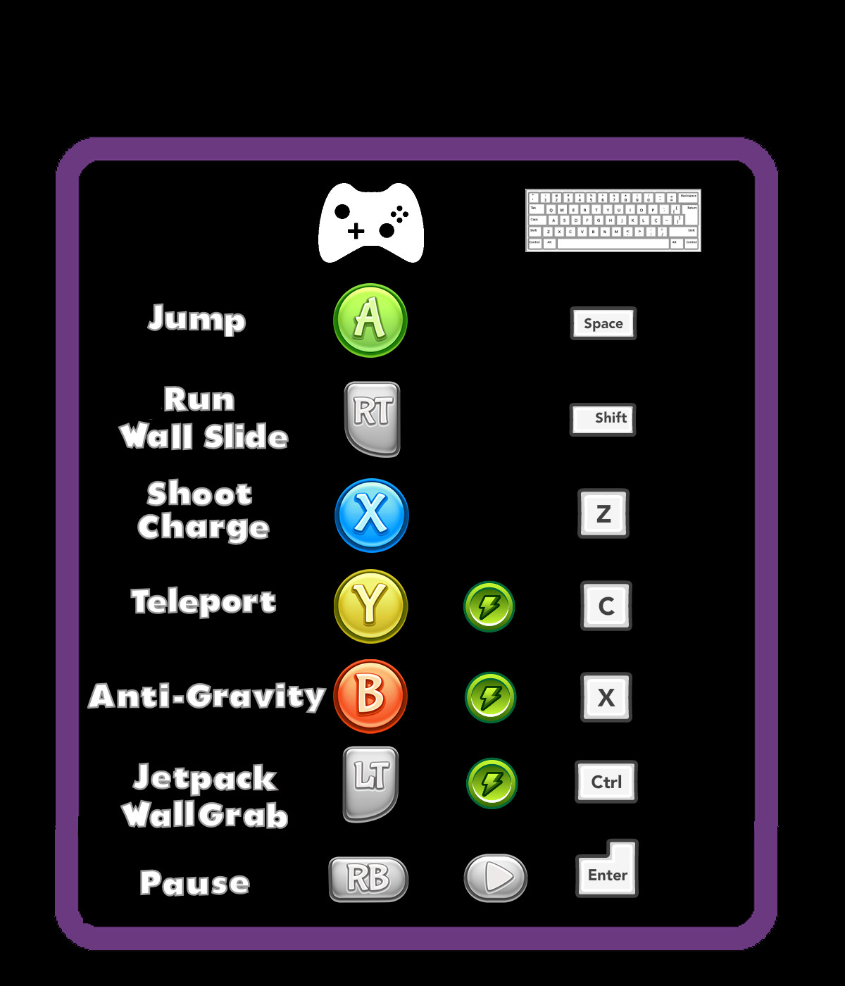 Rainbow Rage Squad screenshot 5