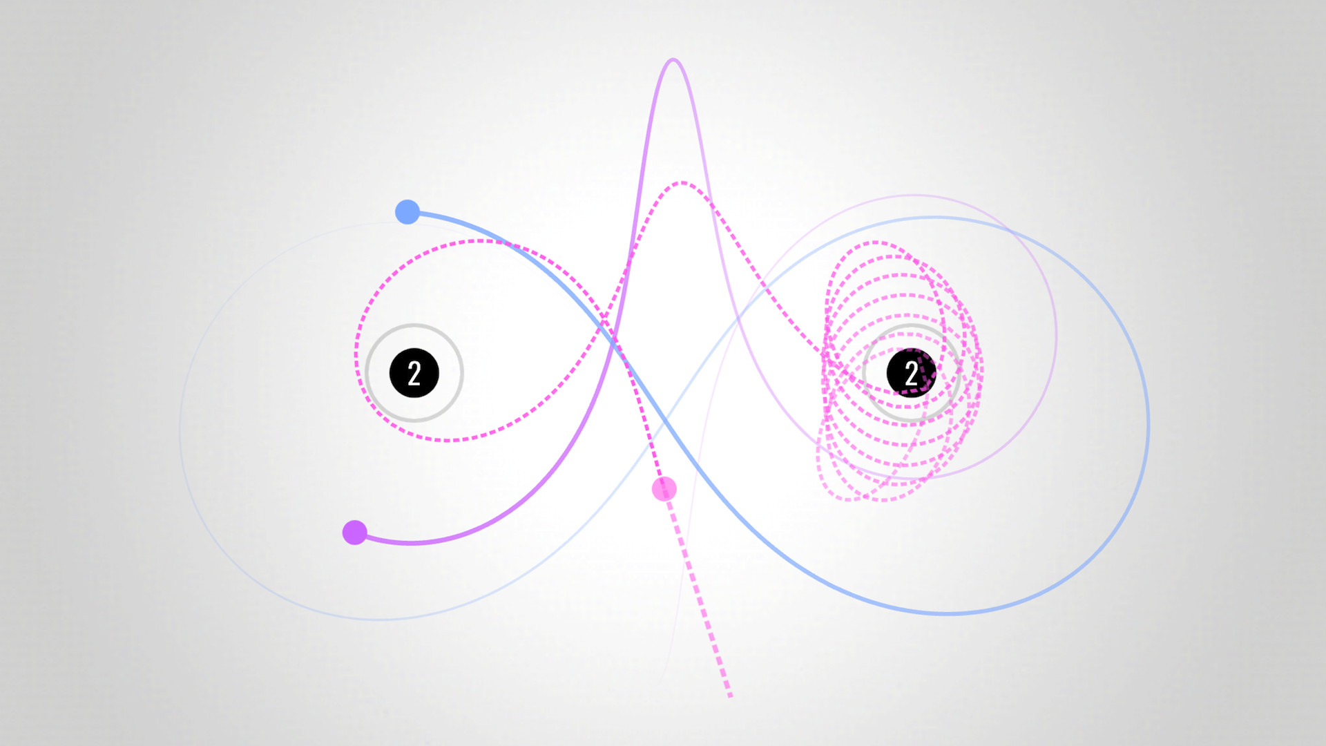 Orbit - Playing with Gravity screenshot 2
