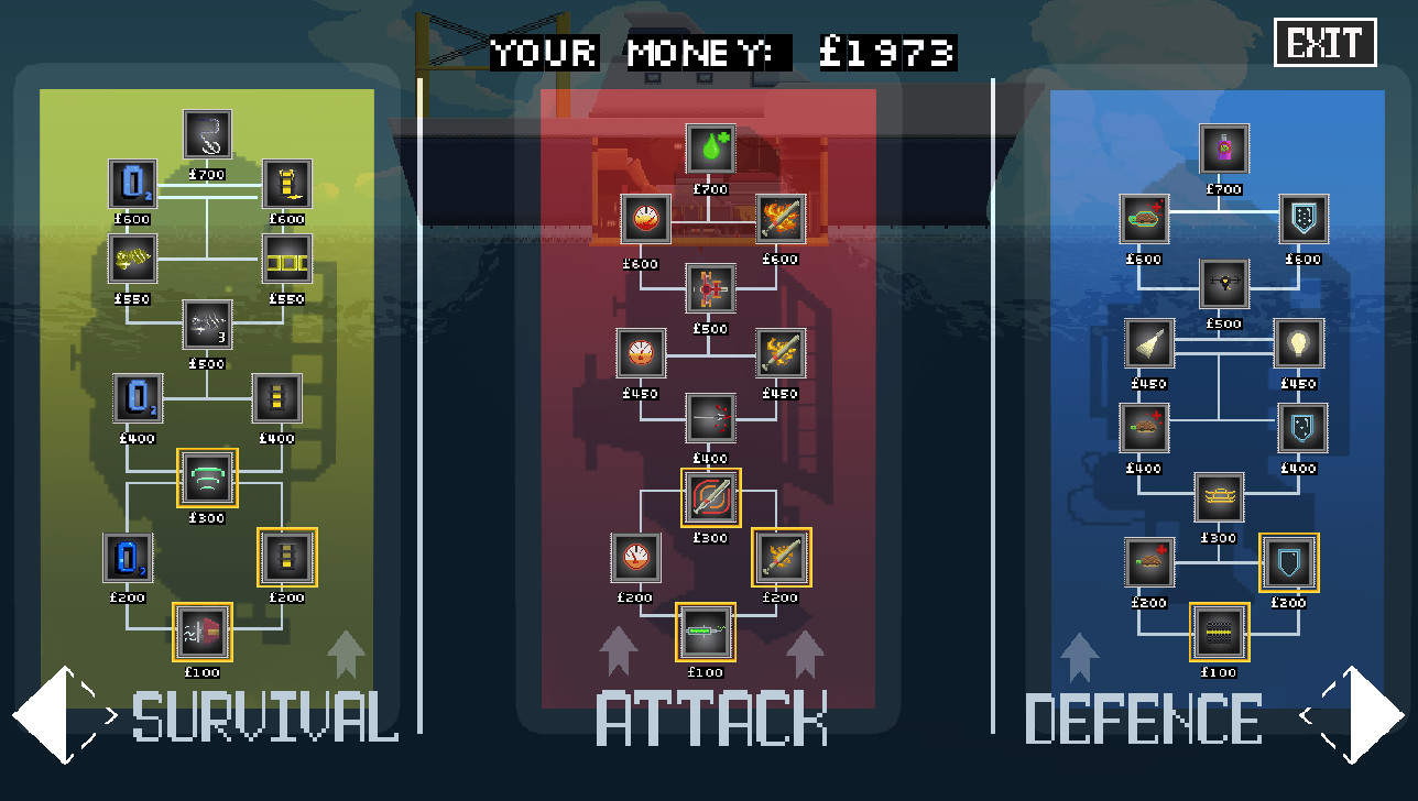 Project Abyss screenshot 3