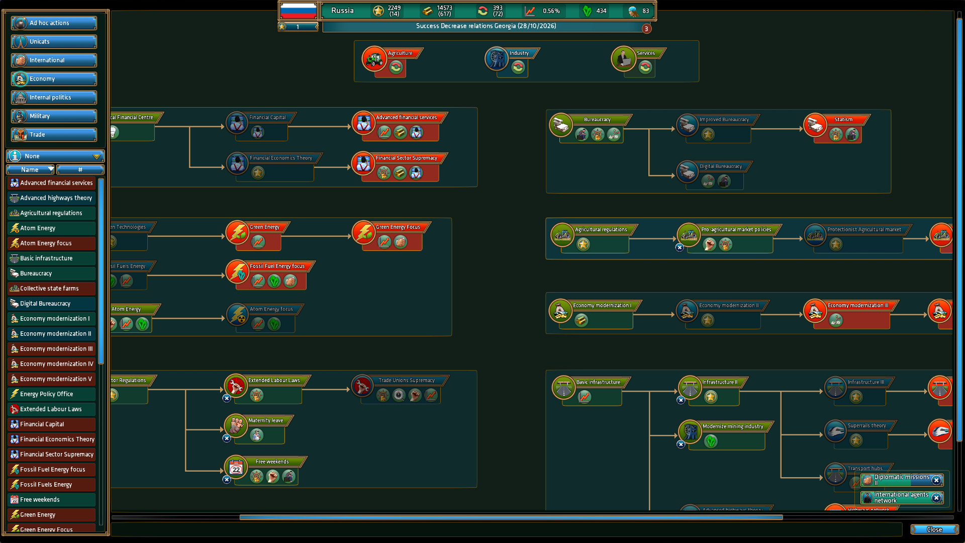 Realpolitiks screenshot 5