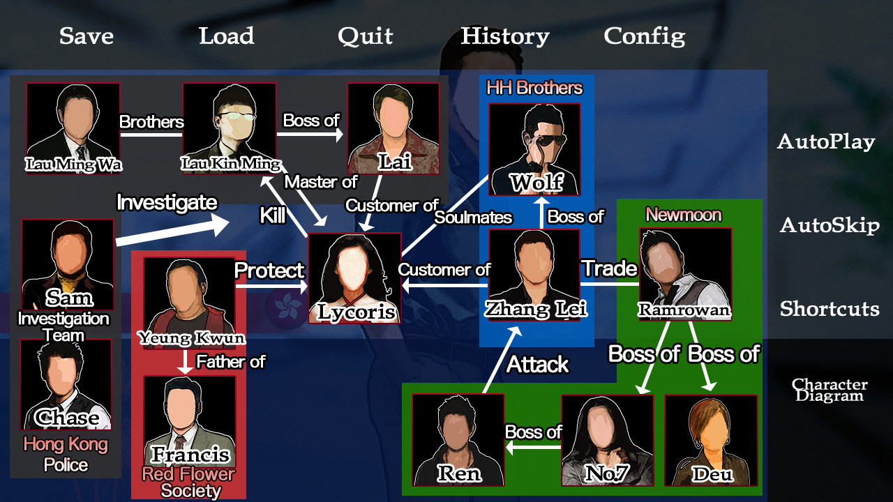 Red Spider2: Exiled screenshot 1