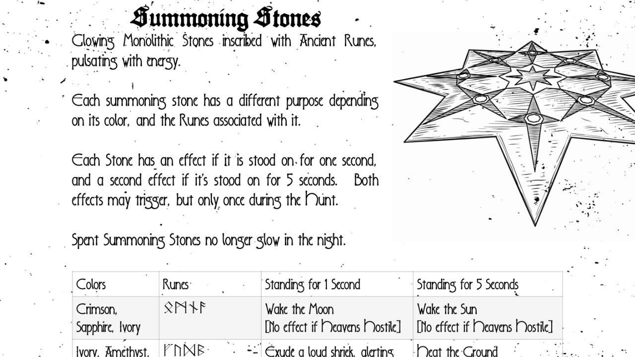 Shadow Codex screenshot 3