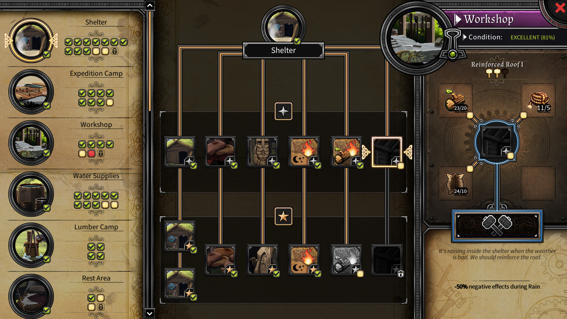 Dead In Vinland screenshot 8