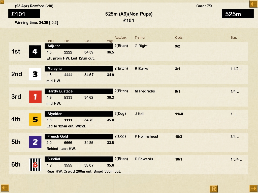 Greyhound Manager 2 Rebooted screenshot 7