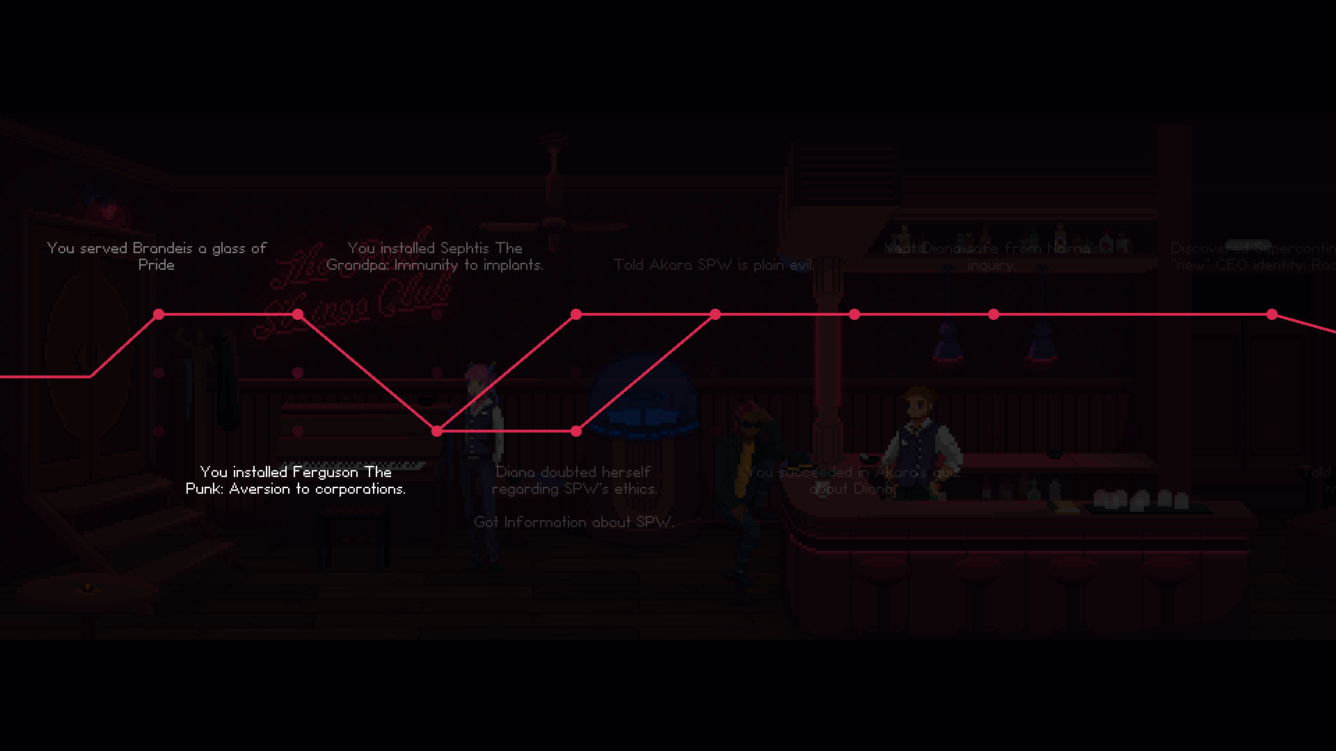 The Red Strings Club screenshot 7