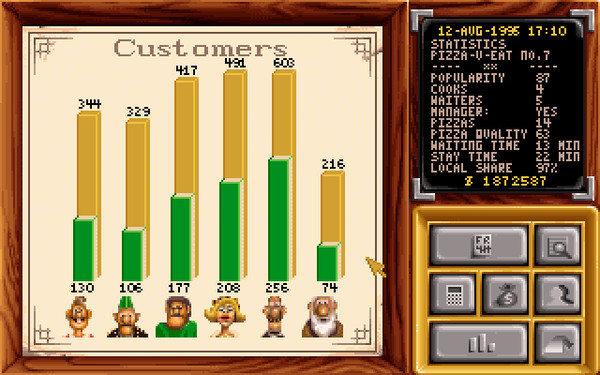 Pizza Connection screenshot 1