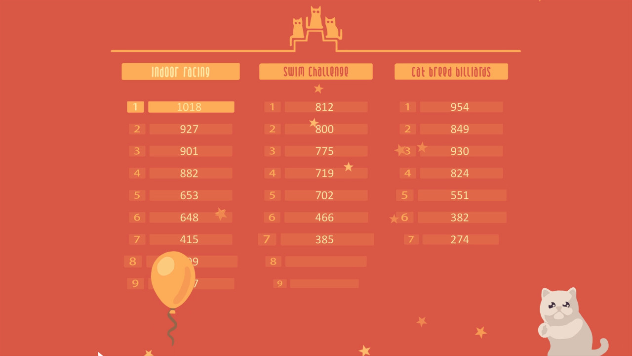 The Cat Games screenshot 7