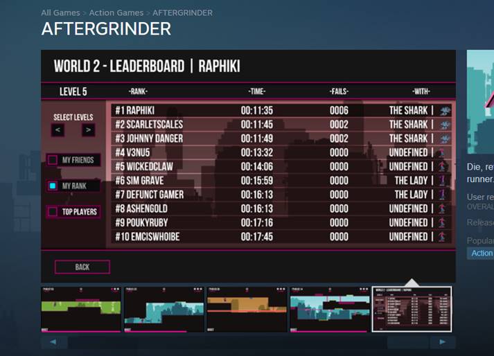 AFTERGRINDER screenshot 4