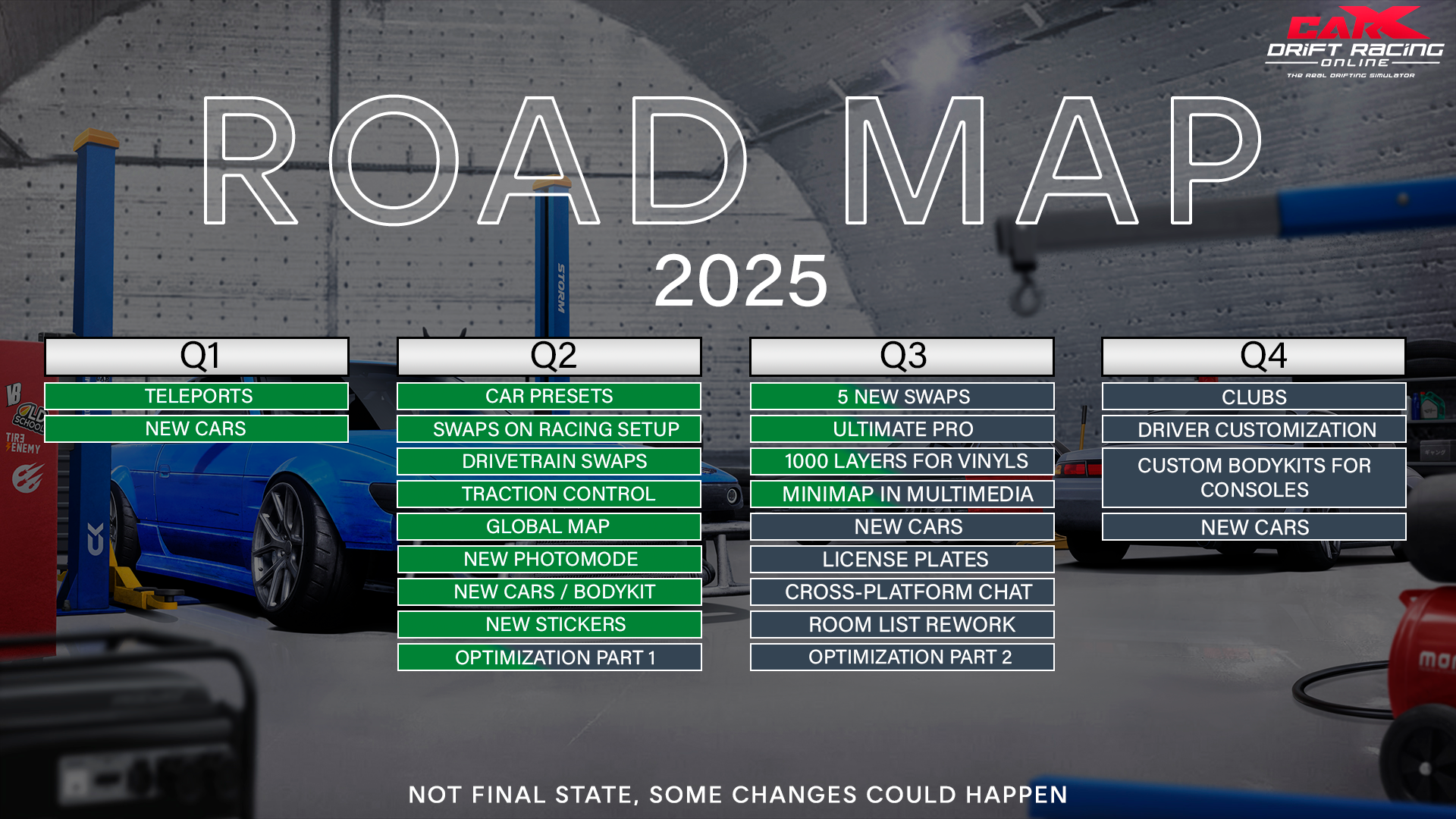 CarX Drift Racing Online on Steam