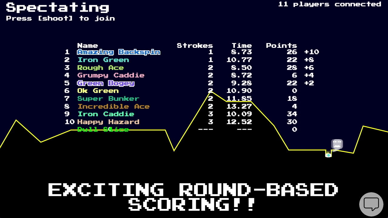 Manygolf screenshot 3