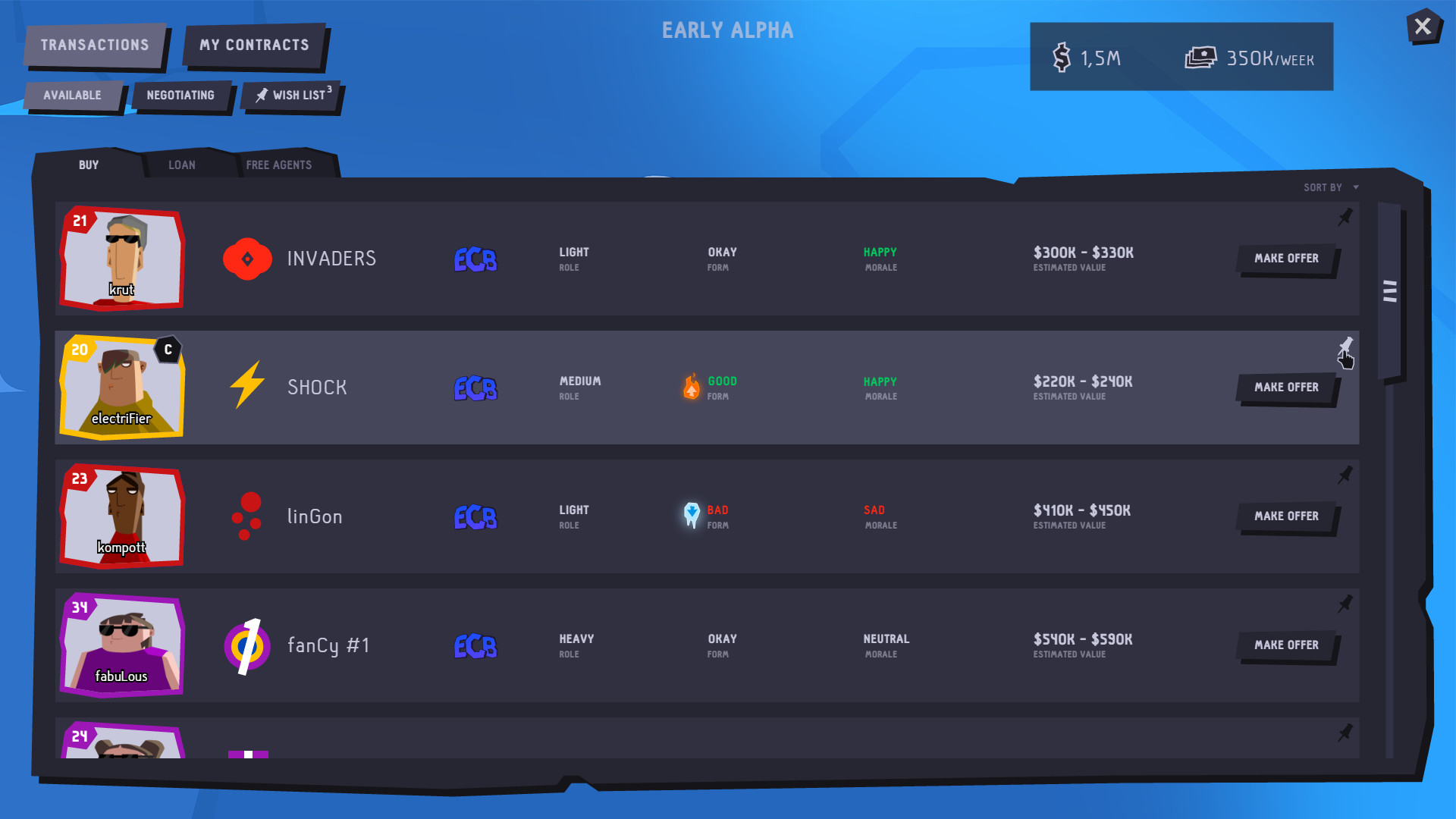 Pro Gamer Manager 2 screenshot 2