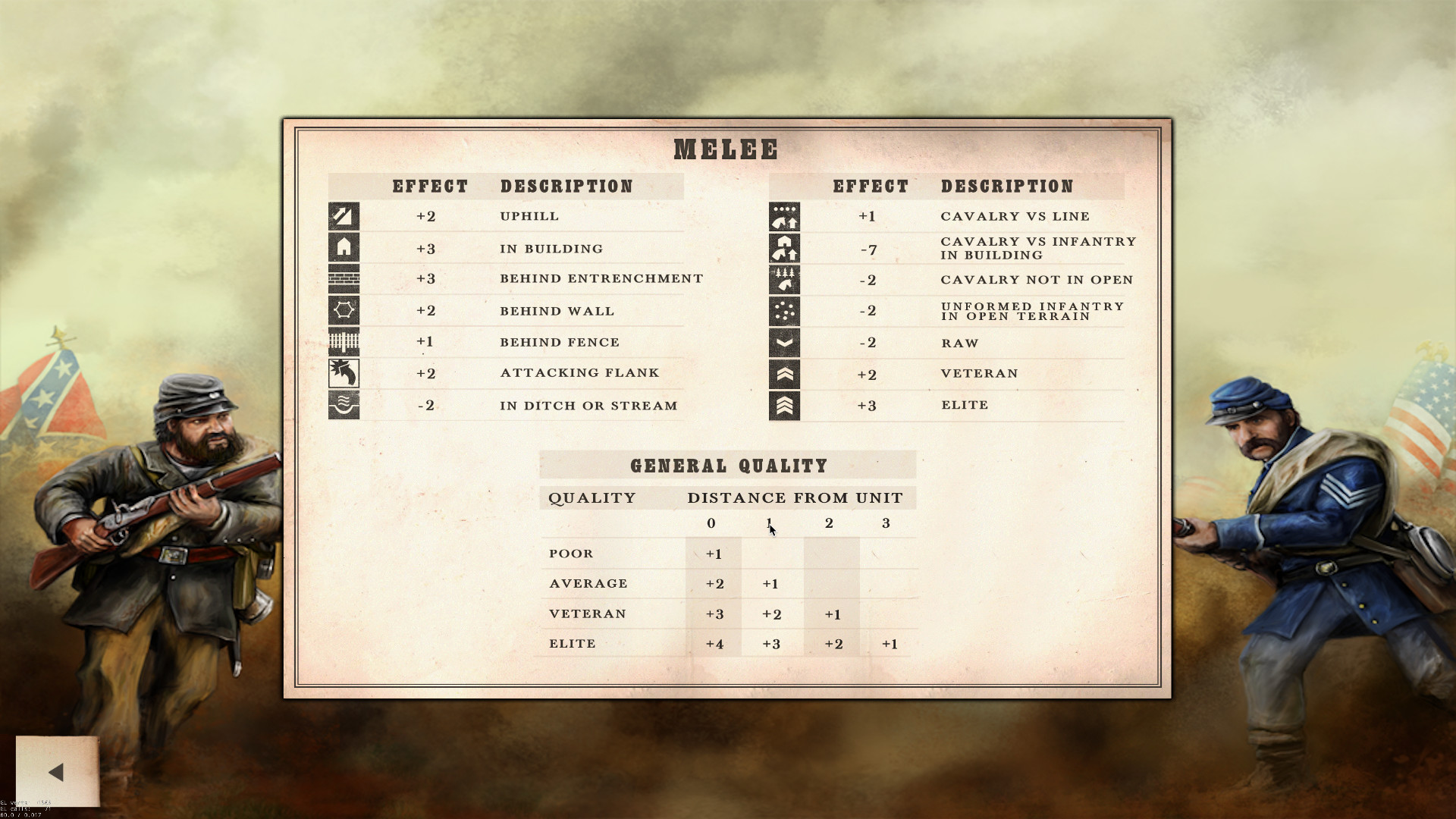 Civil War: Gettysburg screenshot 3