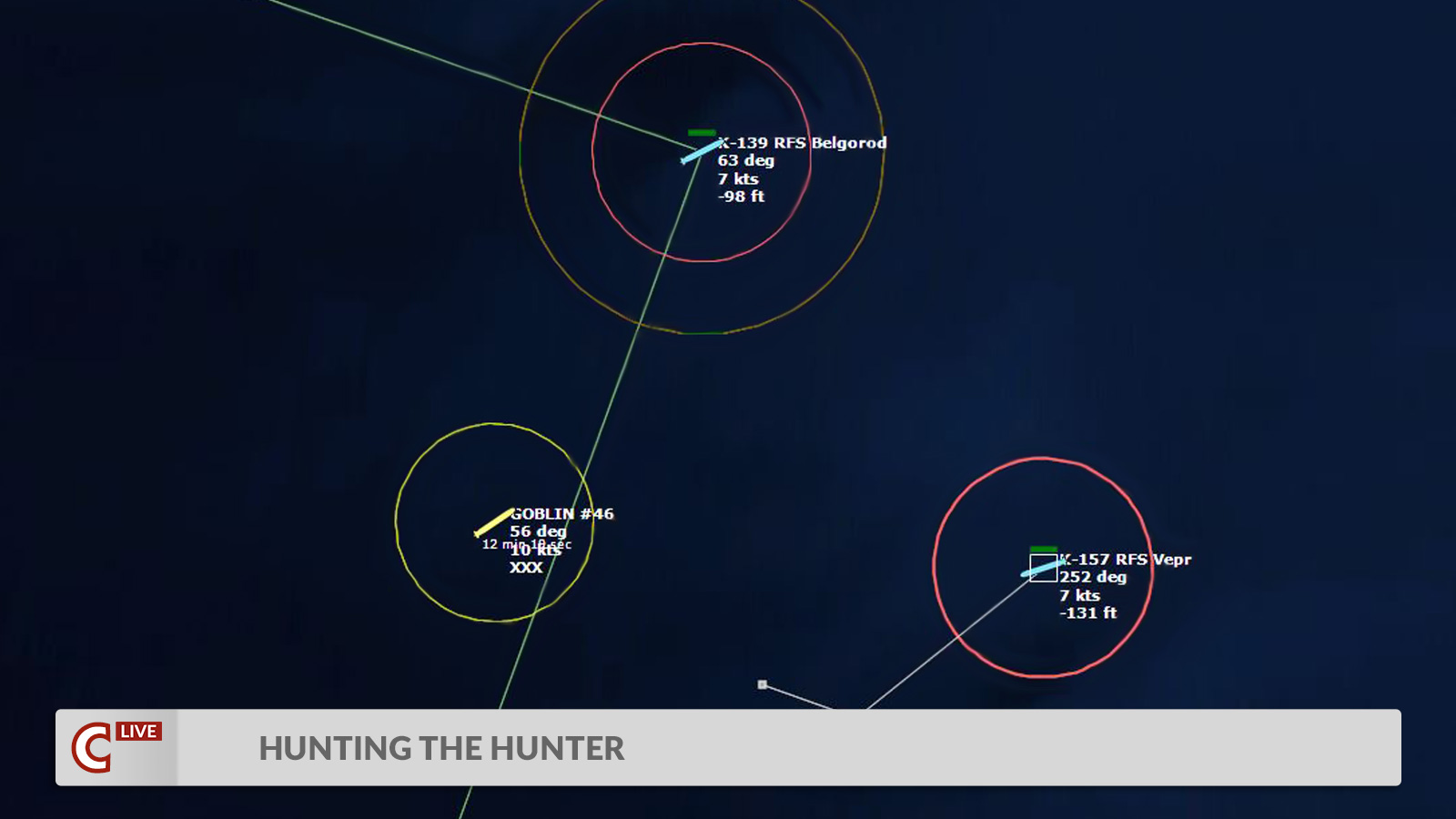 Command LIVE - Pole Positions screenshot 6