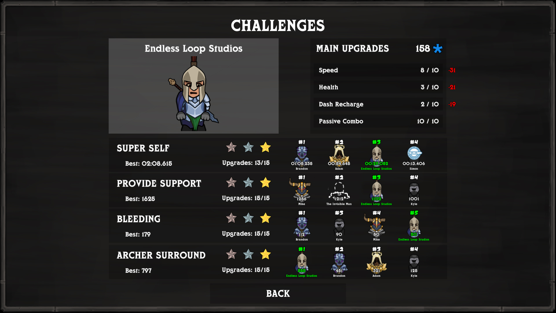 Hyper Knights - Challenges screenshot 5