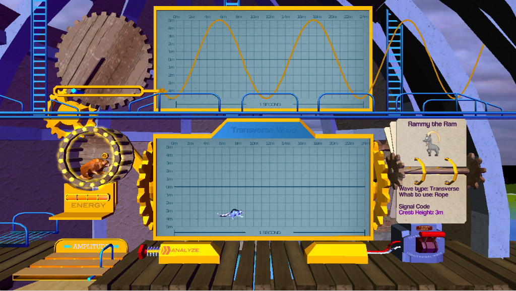 Martha Madison: Waves screenshot 1