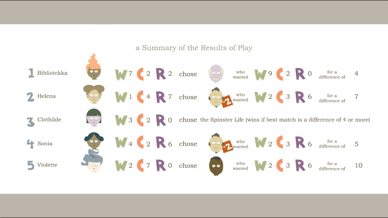 Austen Translation screenshot 16