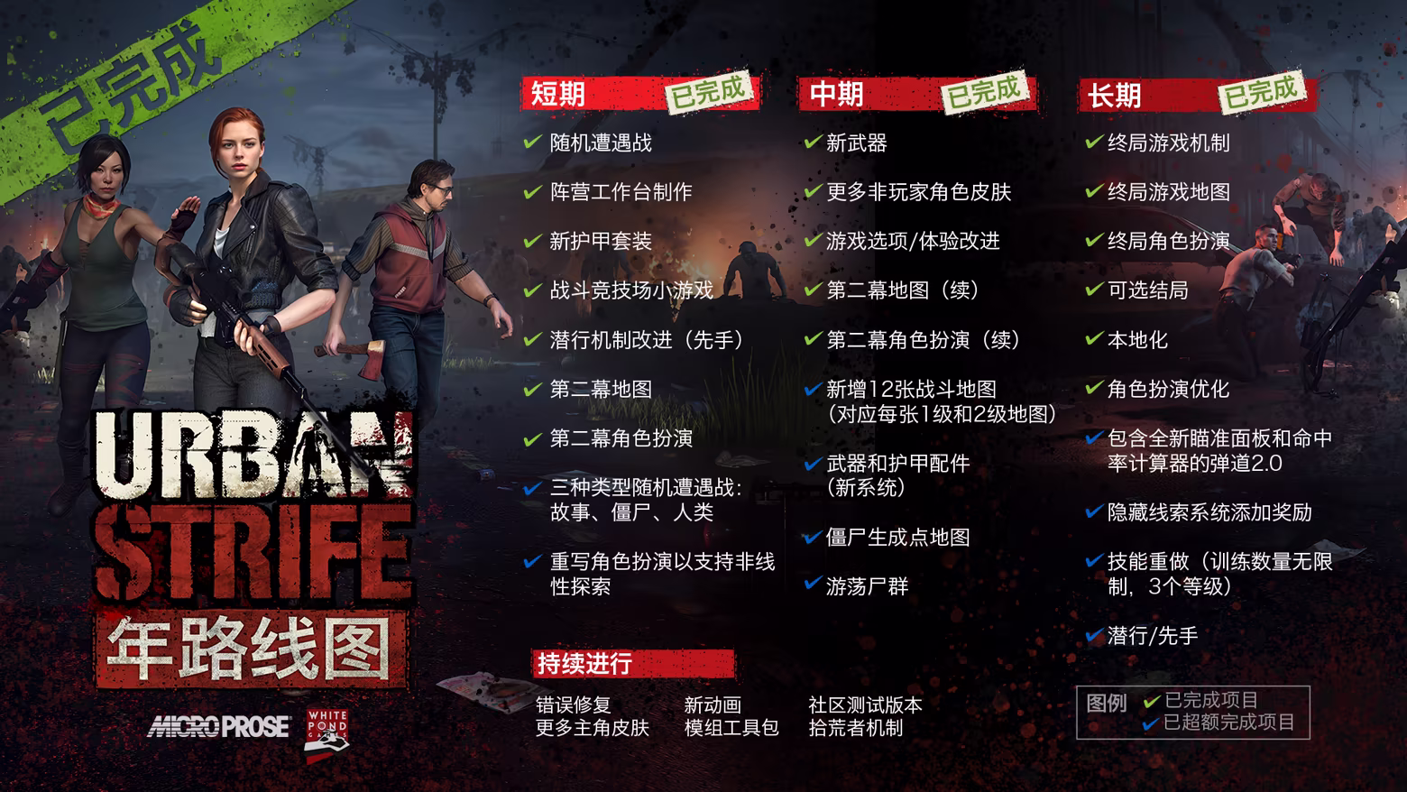 城市纷争/Urban Strife截图 - 好欧游戏仓库