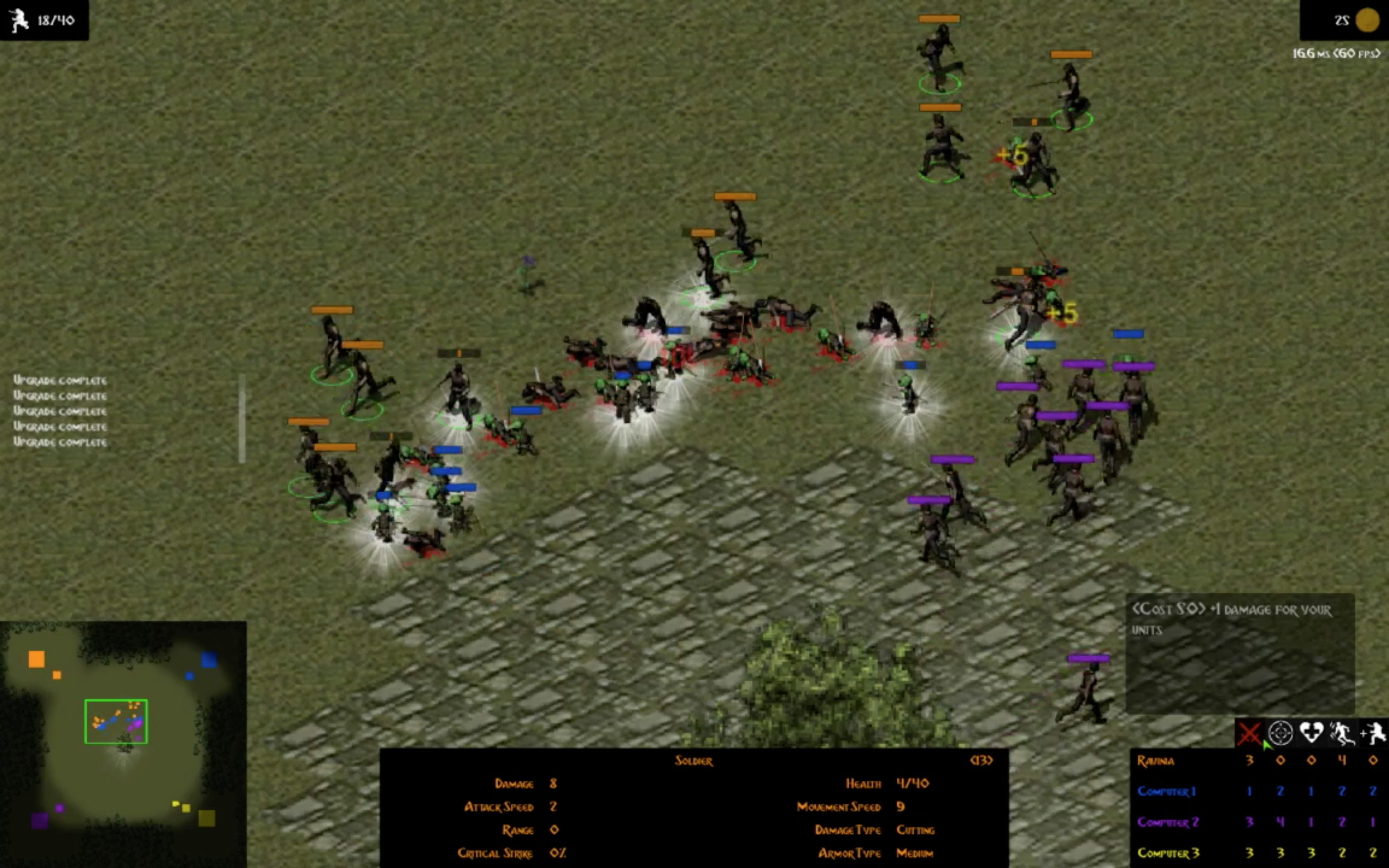 Don't Feed screenshot 6