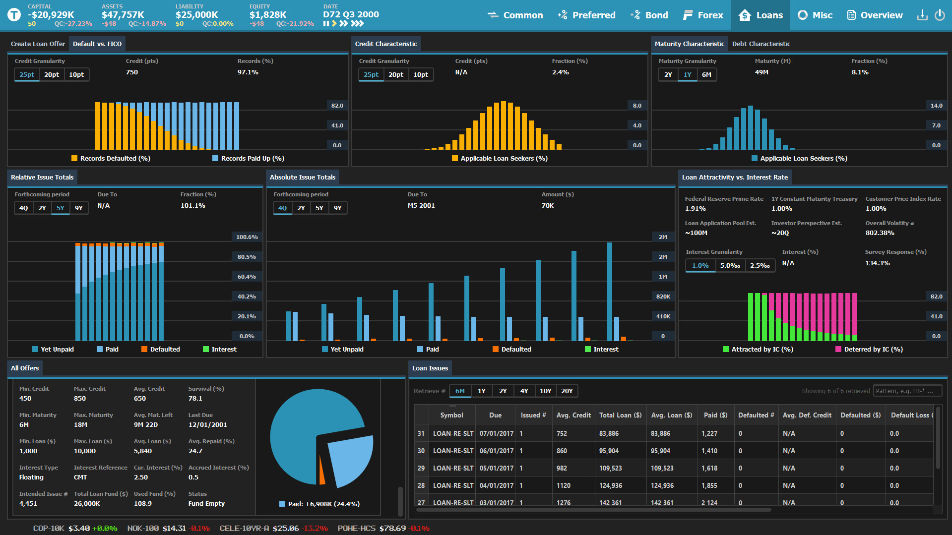 Wall Street Junior screenshot 4